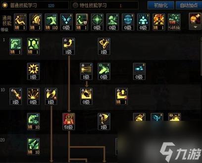 dnf漫游连招,dnf漫游连招教学视频-第4张图片-南方游戏 dnf漫游连招,dnf漫游连招教学视频-第4张图片-南方游戏