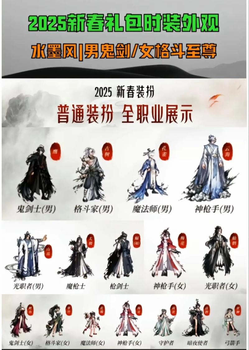 dnf2016春节套外观/dnf2016新春装扮套装礼盒-第7张图片-南方游戏 dnf2016春节套外观/dnf2016新春装扮套装礼盒-第7张图片-南方游戏