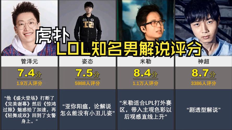 英雄联盟戴尔解说/记得英雄联盟解说-第6张图片-南方游戏 英雄联盟戴尔解说/记得英雄联盟解说-第6张图片-南方游戏