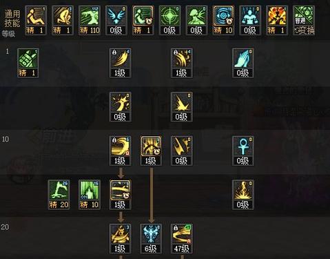 dnf断罪者,dnf断罪者堆什么属性-第2张图片-南方游戏 dnf断罪者,dnf断罪者堆什么属性-第2张图片-南方游戏