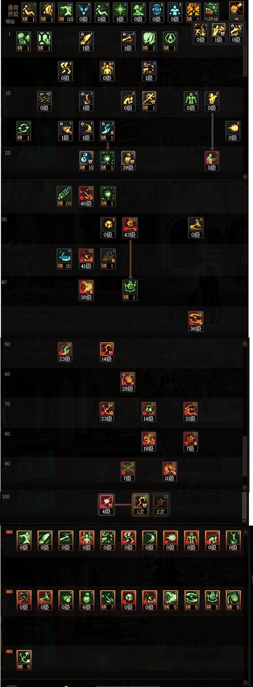 地下城与勇士男街霸加点/dnf男街霸技能加点图-第3张图片-南方游戏 地下城与勇士男街霸加点/dnf男街霸技能加点图-第3张图片-南方游戏