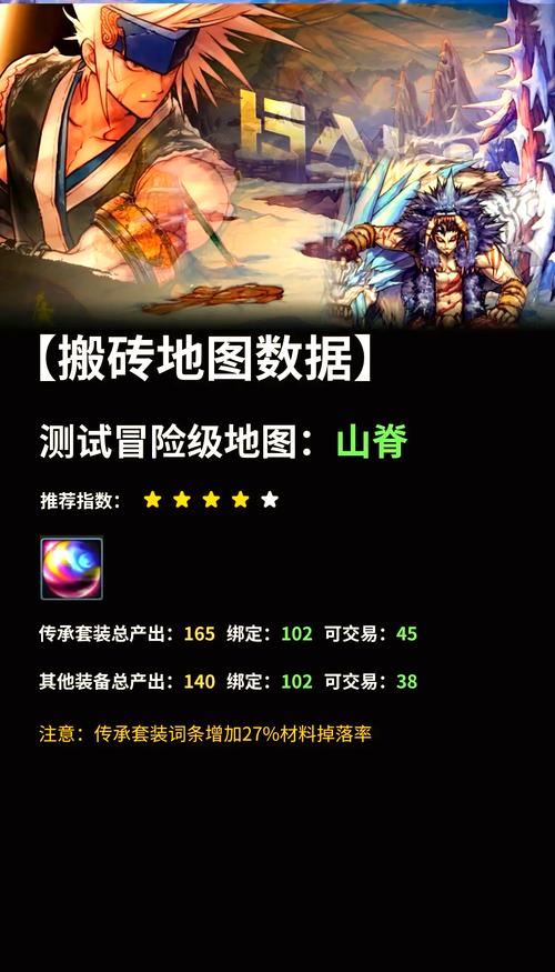 dnf安特贝鲁峡谷,地下城安特鲁峡谷怎么去-第4张图片-南方游戏 dnf安特贝鲁峡谷,地下城安特鲁峡谷怎么去-第4张图片-南方游戏