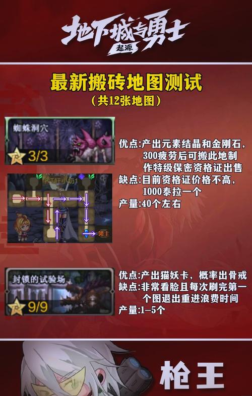 dnf安特贝鲁峡谷,地下城安特鲁峡谷怎么去-第5张图片-南方游戏 dnf安特贝鲁峡谷,地下城安特鲁峡谷怎么去-第5张图片-南方游戏