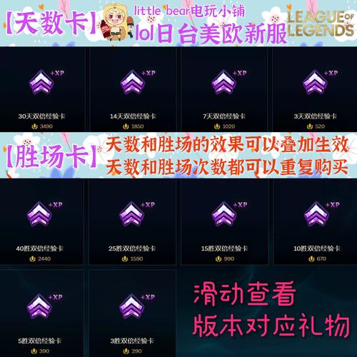 英雄联盟道具商城/lol官方网站道具商城-第3张图片-南方游戏