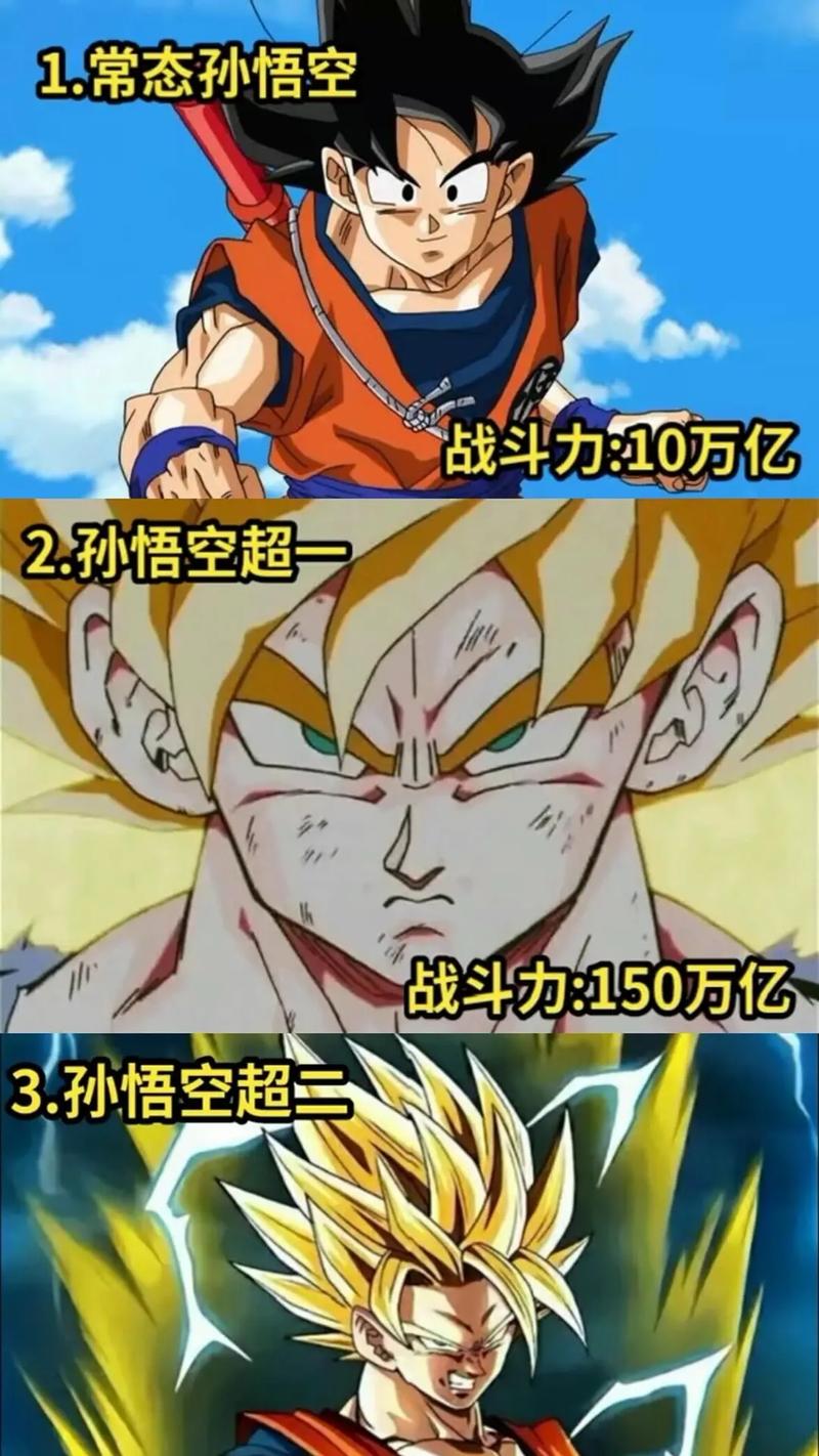 龙珠超孙悟空最终形态？龙珠超孙悟空最终形态是什么-第2张图片-南方游戏