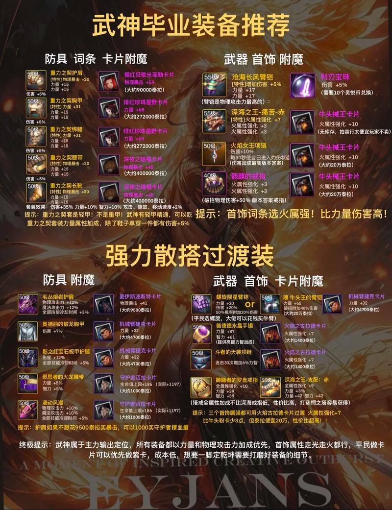 dnf领主之塔装备,dnf95版本领主之塔-第1张图片-南方游戏 dnf领主之塔装备,dnf95版本领主之塔-第1张图片-南方游戏