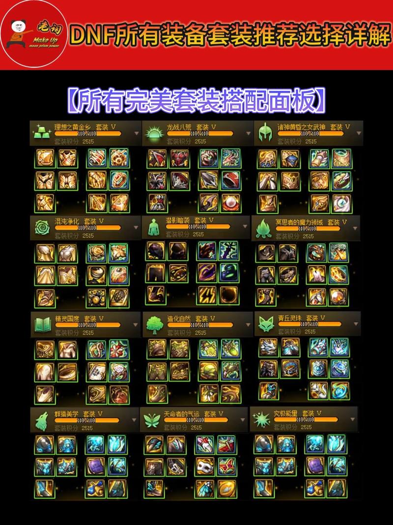 dnf领主之塔装备,dnf95版本领主之塔-第4张图片-南方游戏 dnf领主之塔装备,dnf95版本领主之塔-第4张图片-南方游戏