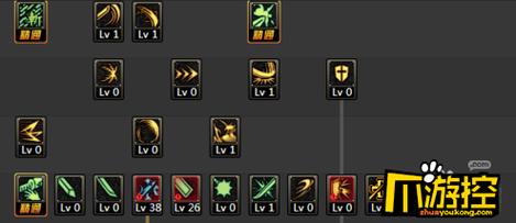 dnf驭剑士pk?dnf驭剑士pk武器选取-第3张图片-南方游戏 dnf驭剑士pk?dnf驭剑士pk武器选取-第3张图片-南方游戏