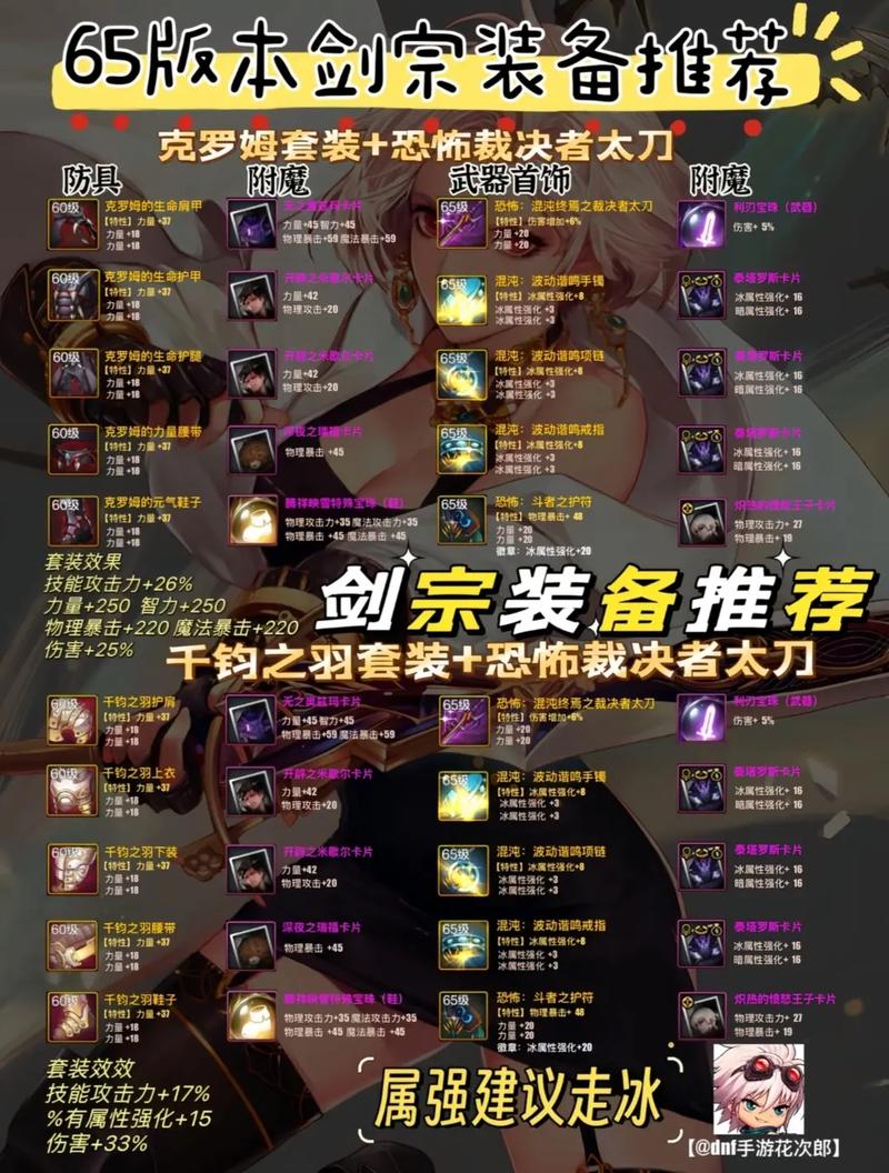 dnf驭剑士pk?dnf驭剑士pk武器选取-第4张图片-南方游戏 dnf驭剑士pk?dnf驭剑士pk武器选取-第4张图片-南方游戏