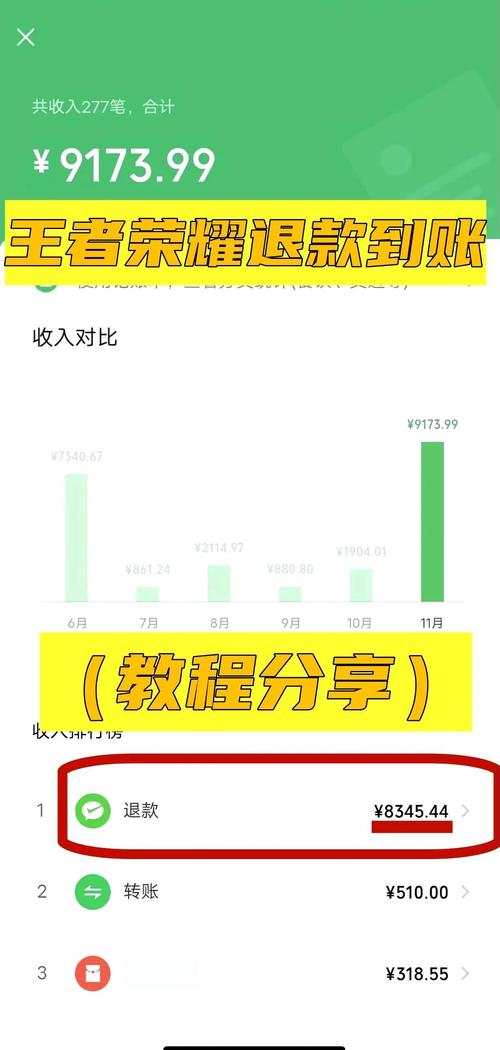 王者荣耀退款/王者荣耀退款能退多少钱-第4张图片-南方游戏 王者荣耀退款/王者荣耀退款能退多少钱-第4张图片-南方游戏