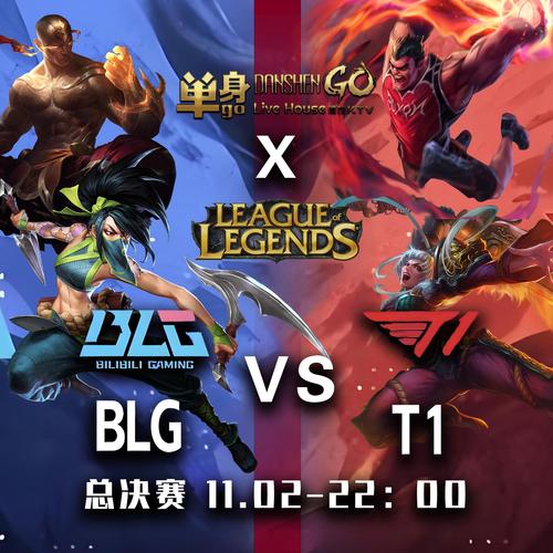 英雄联盟s6世界总决赛赛程、英雄联盟s6总决赛百科-第1张图片-南方游戏