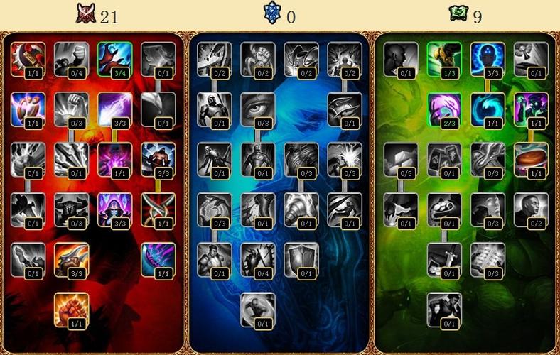 lol哨兵之殇-哨兵之殇技能视频-第3张图片-南方游戏 lol哨兵之殇-哨兵之殇技能视频-第3张图片-南方游戏