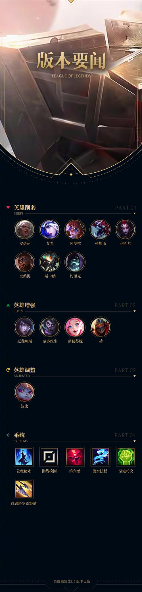 lol哨兵之殇-哨兵之殇技能视频-第6张图片-南方游戏 lol哨兵之殇-哨兵之殇技能视频-第6张图片-南方游戏