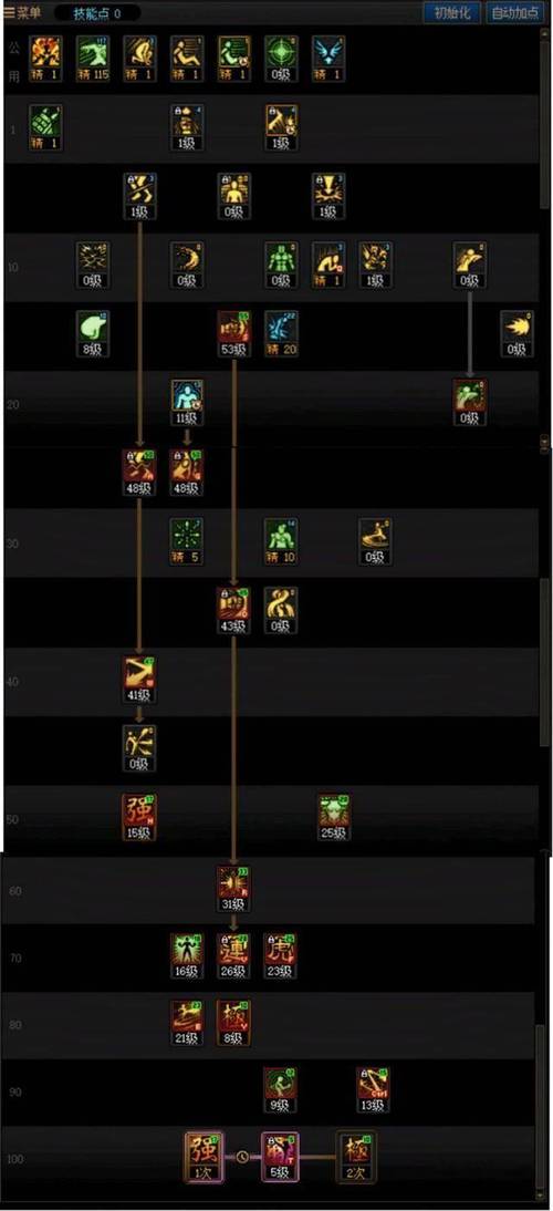 dnf70加点模拟器、dnf100级加点模拟器官方-第3张图片-南方游戏 dnf70加点模拟器、dnf100级加点模拟器官方-第3张图片-南方游戏