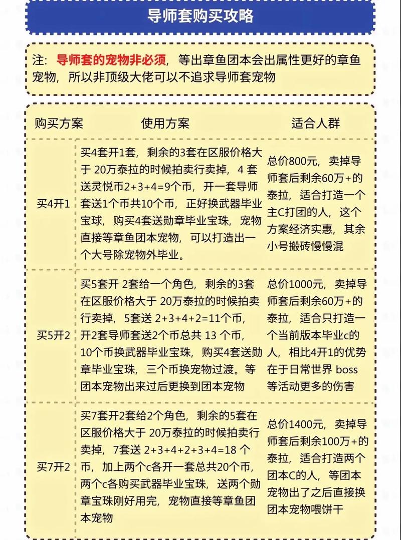 dnf账号购买-dnf买号交易平台-第4张图片-南方游戏 dnf账号购买-dnf买号交易平台-第4张图片-南方游戏