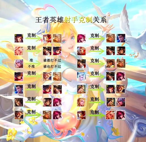 王者荣耀镜什么时候上线?王者镜什么时候出来-第6张图片-南方游戏 王者荣耀镜什么时候上线?王者镜什么时候出来-第6张图片-南方游戏