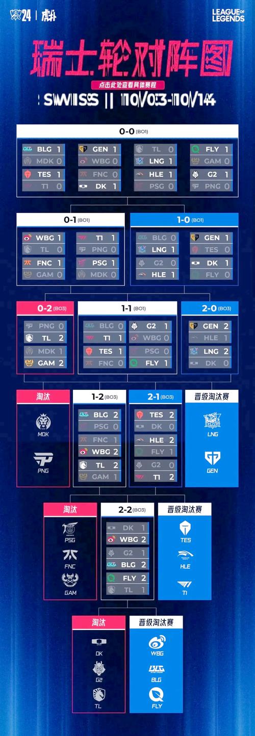 英雄联盟s10全球总决赛-英雄联盟s10全球总决赛八强-第4张图片-南方游戏 英雄联盟s10全球总决赛-英雄联盟s10全球总决赛八强-第4张图片-南方游戏