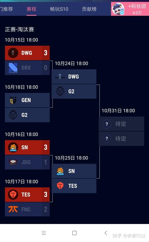 英雄联盟s10全球总决赛-英雄联盟s10全球总决赛八强-第7张图片-南方游戏 英雄联盟s10全球总决赛-英雄联盟s10全球总决赛八强-第7张图片-南方游戏