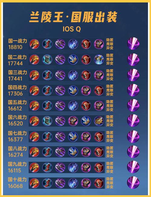 王者荣耀兰陵王视频、王者荣耀 兰陵王视频-第1张图片-南方游戏