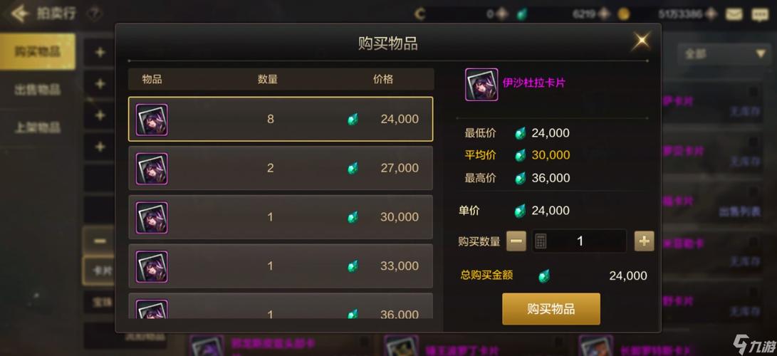 dnf怎么卖东西/地下城怎么卖-第1张图片-南方游戏 dnf怎么卖东西/地下城怎么卖-第1张图片-南方游戏