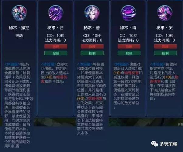 王者荣耀庞统/王者荣耀庞统老出装怎么出-第6张图片-南方游戏 王者荣耀庞统/王者荣耀庞统老出装怎么出-第6张图片-南方游戏