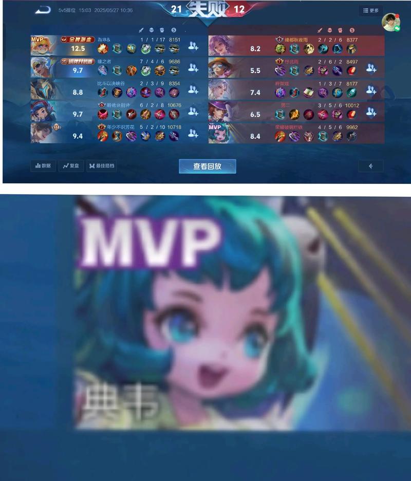 女婴起名王者荣耀?女婴取名王者荣耀-第4张图片-南方游戏 女婴起名王者荣耀?女婴取名王者荣耀-第4张图片-南方游戏