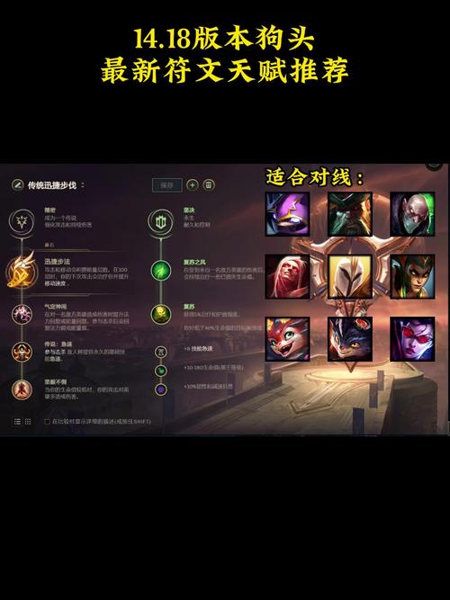 英雄联盟狗头出装？新版本lol狗头出装-第2张图片-南方游戏
