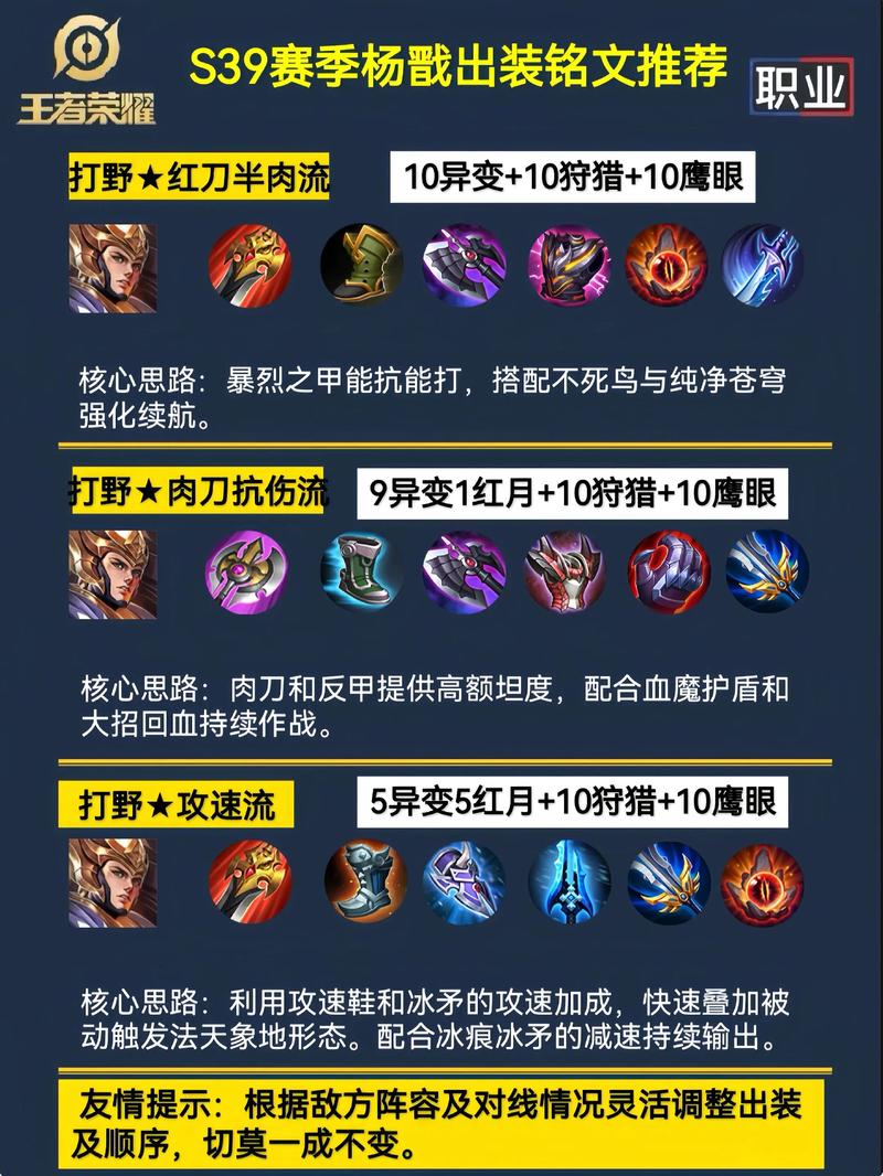 杨戬王者荣耀、杨戬王者荣耀是什么路