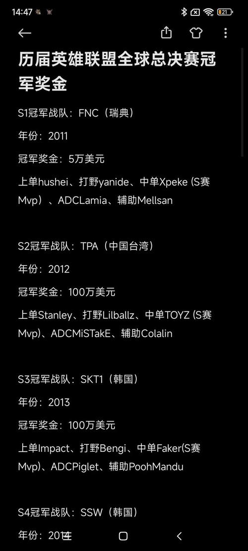lol全明星赛？lol全明星赛事口令