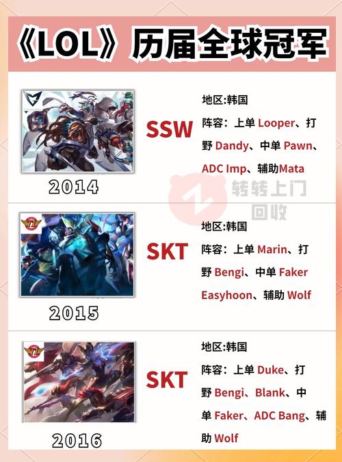 lol全明星赛?lol全明星赛事口令-第4张图片-南方游戏 lol全明星赛?lol全明星赛事口令-第4张图片-南方游戏