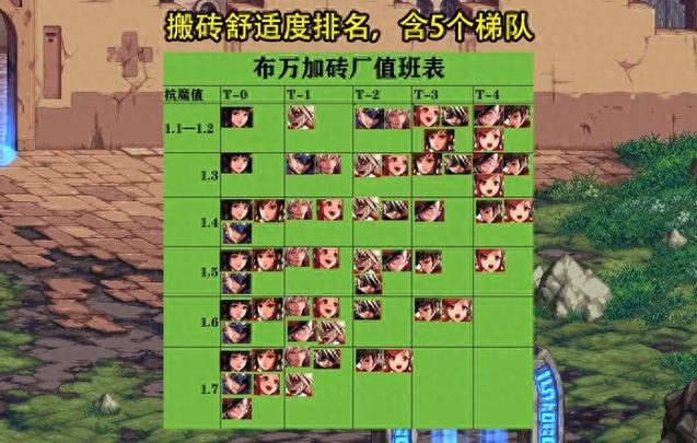 dnf排名榜、dnf排名榜怎么看-第3张图片-南方游戏 dnf排名榜、dnf排名榜怎么看-第3张图片-南方游戏