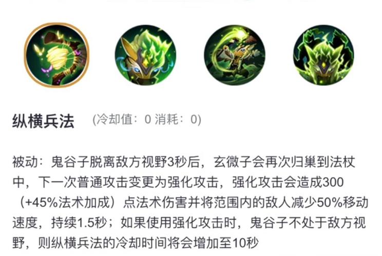 鬼谷子王者荣耀,鬼谷子王者荣耀什么路-第4张图片-南方游戏 鬼谷子王者荣耀,鬼谷子王者荣耀什么路-第4张图片-南方游戏