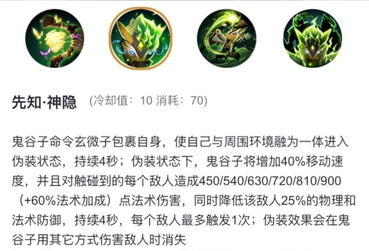 鬼谷子王者荣耀,鬼谷子王者荣耀什么路-第5张图片-南方游戏 鬼谷子王者荣耀,鬼谷子王者荣耀什么路-第5张图片-南方游戏