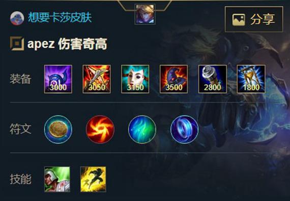 lolez出装、lolez出装s15最新版本更新内容-第1张图片-南方游戏