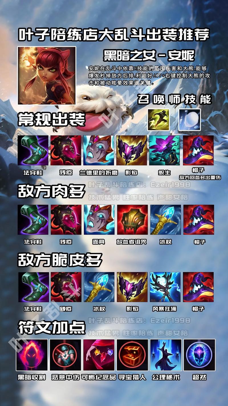 lol稻草人打野-lol稻草人打什么位置-第4张图片-南方游戏