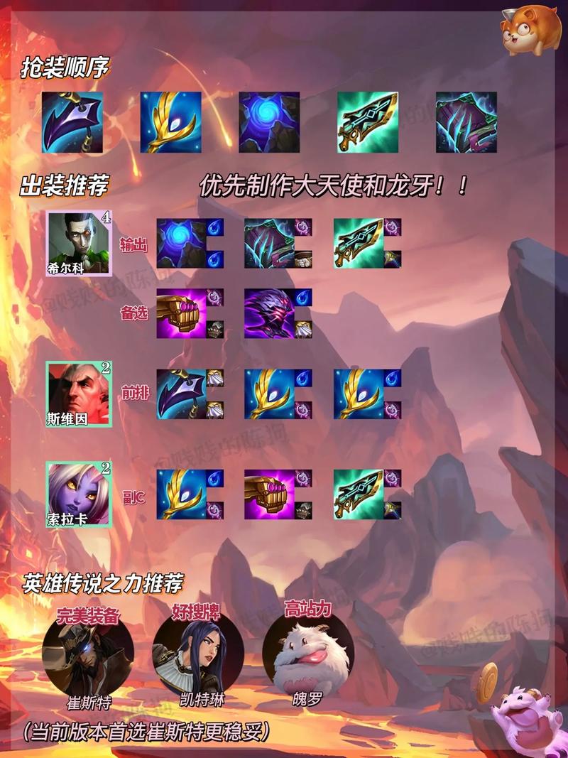 lol乌鸦出装、lol乌鸦最新出装-第5张图片-南方游戏