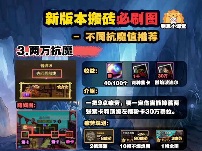 dnf刷什么图最赚钱?dnf刷什么图最赚钱最快-第2张图片-南方游戏 dnf刷什么图最赚钱?dnf刷什么图最赚钱最快-第2张图片-南方游戏