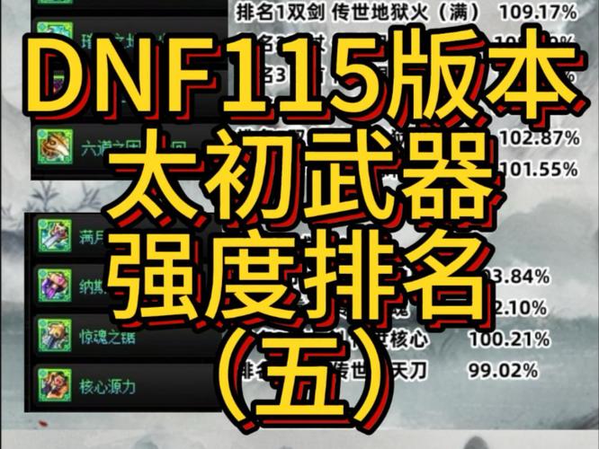 dnf气功师武器/地下城气功师武器-第3张图片-南方游戏