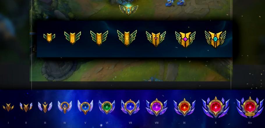 lol图标升级/lol图标系统-第1张图片-南方游戏 lol图标升级/lol图标系统-第1张图片-南方游戏