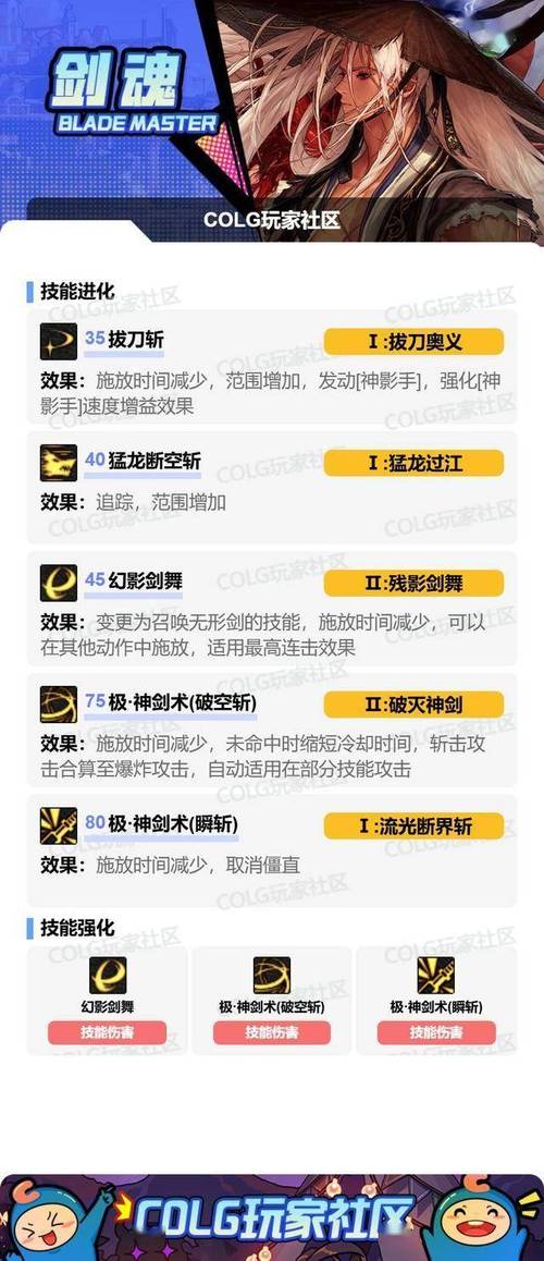 dnf剑魂技能补丁、dnf剑魂技能栏怎么摆2021-第4张图片-南方游戏 dnf剑魂技能补丁、dnf剑魂技能栏怎么摆2021-第4张图片-南方游戏