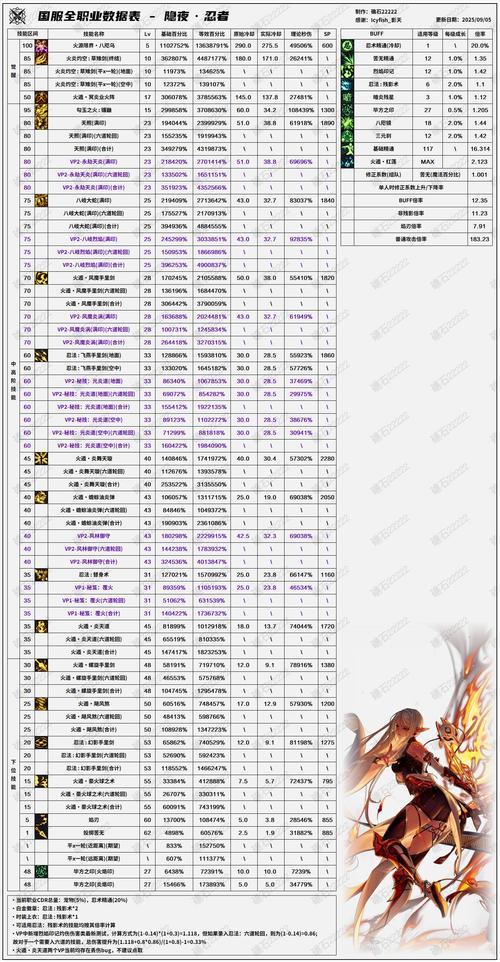 dnf故事薄-dnf故事情节-第4张图片-南方游戏 dnf故事薄-dnf故事情节-第4张图片-南方游戏