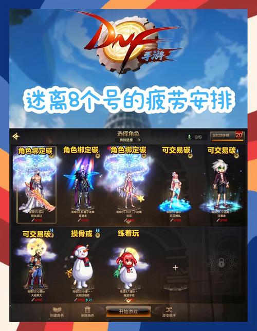 dnf疲劳几点更新、dnf疲劳什么时候更新-第4张图片-南方游戏 dnf疲劳几点更新、dnf疲劳什么时候更新-第4张图片-南方游戏