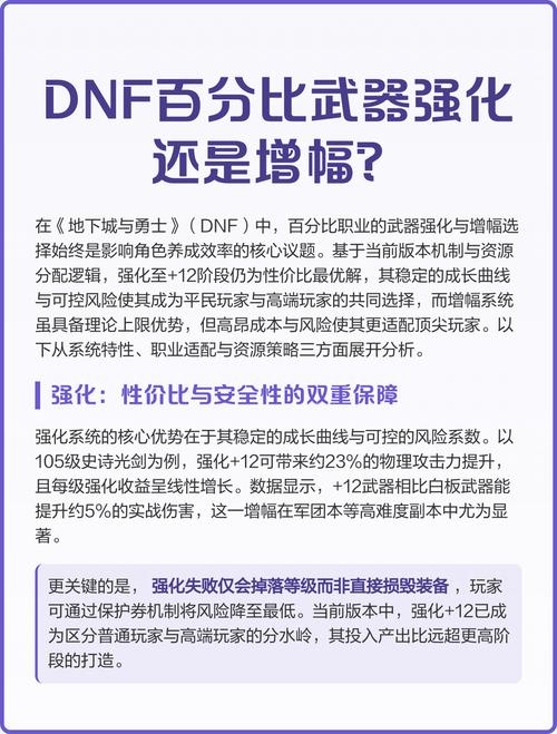 dnf武器强化-dnf武器强化加独立吗-第1张图片-南方游戏 dnf武器强化-dnf武器强化加独立吗-第1张图片-南方游戏