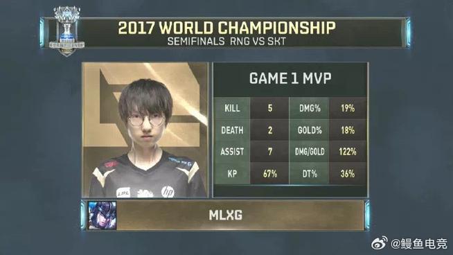 lol2017总决赛?lol17年总决赛冠军是-第2张图片-南方游戏 lol2017总决赛?lol17年总决赛冠军是-第2张图片-南方游戏