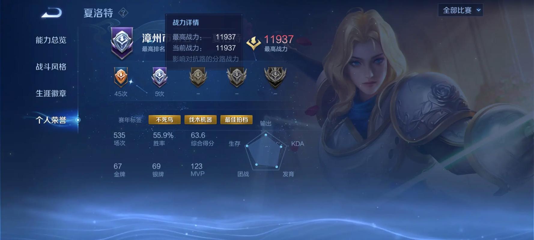 夏洛特王者荣耀?夏洛特王者荣耀图片-第3张图片-南方游戏 夏洛特王者荣耀?夏洛特王者荣耀图片-第3张图片-南方游戏