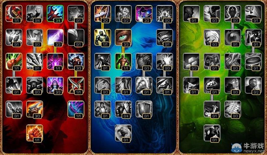 英雄联盟金属大师，英雄联盟金属大师怎么玩-第5张图片-南方游戏