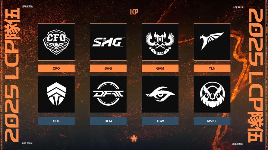 英雄联盟太平洋?英雄联盟太平洋赛区-第4张图片-南方游戏 英雄联盟太平洋?英雄联盟太平洋赛区-第4张图片-南方游戏