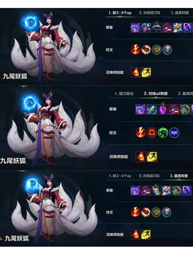 lol九尾妖狐出装-lol的九尾妖狐出装-第2张图片-南方游戏