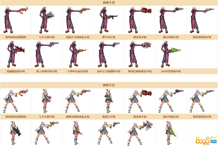 dnf第5期稀有装扮?第五期稀有装扮单件-第2张图片-南方游戏 dnf第5期稀有装扮?第五期稀有装扮单件-第2张图片-南方游戏