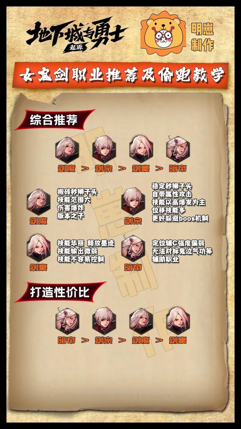 dnf转职等级/dnf7月8号更新调整转职等级-第7张图片-南方游戏